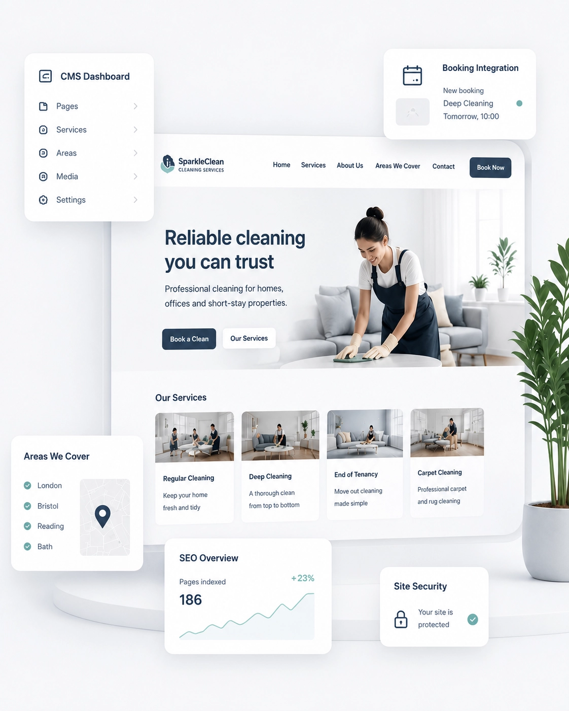 Cleanwich Sites website management for cleaning companies